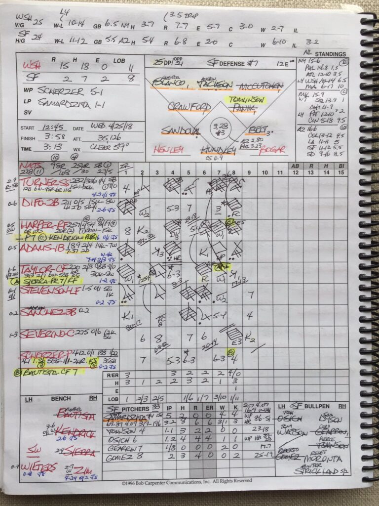 Bob Carpenter's Baseball Scorebook: A photo of a complete game.