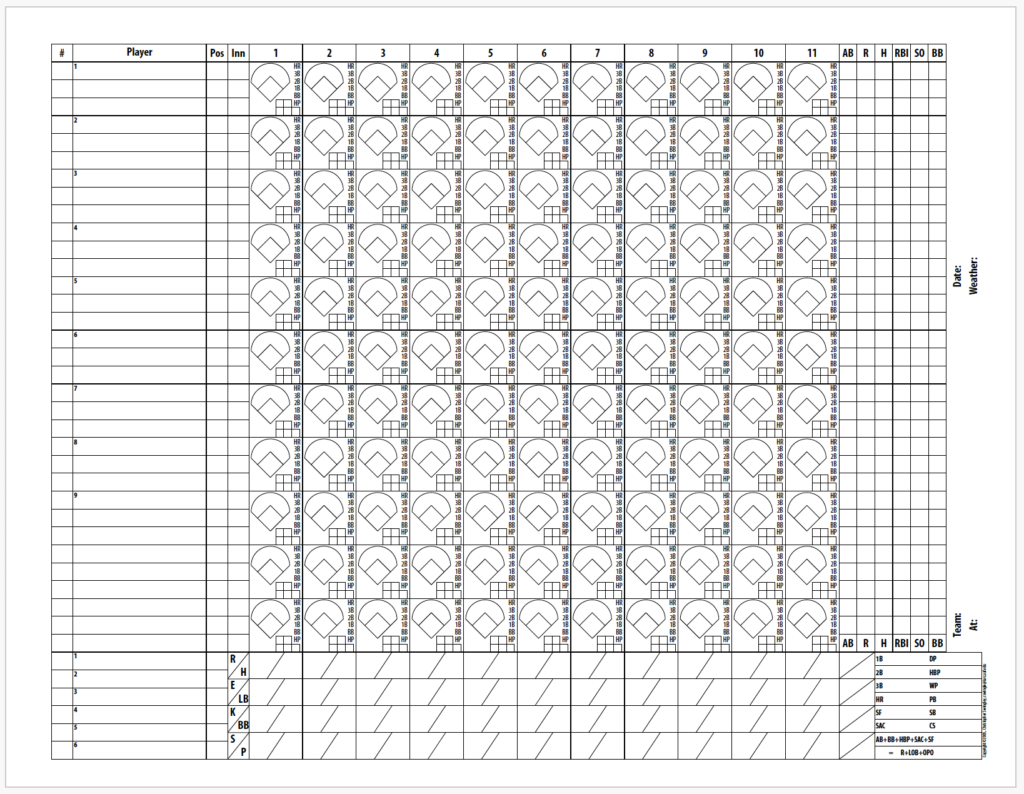 6 Free Printable Baseball Scorecards/Scorebook Pages