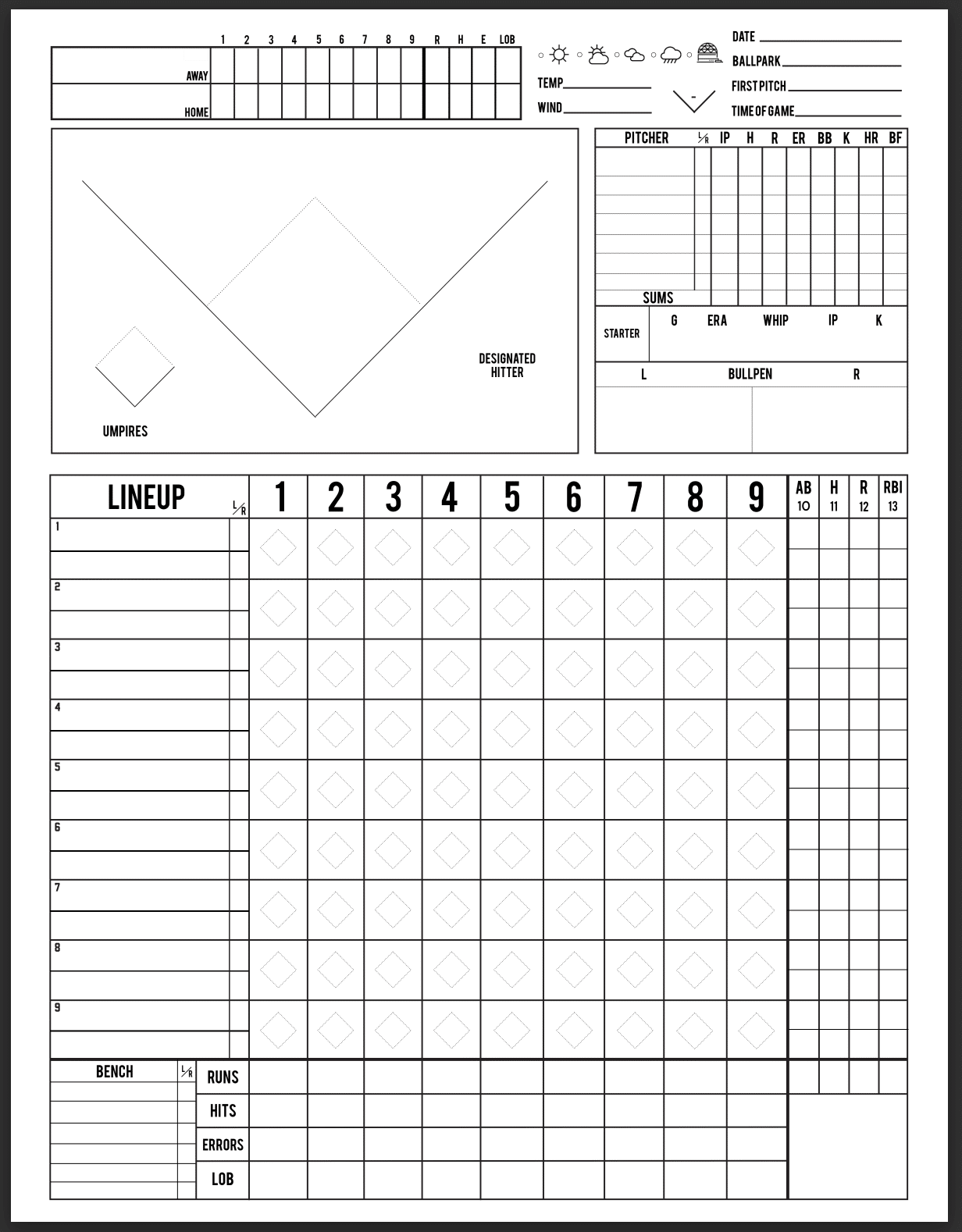 Hilty baseball scorecard, 1st page.