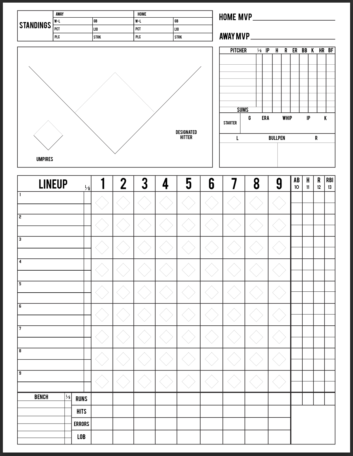 Hilty baseball scorecard, 2nd page.