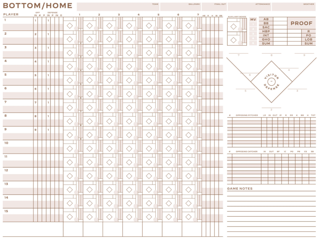 6 Free Printable Baseball Scorecards Scorebook - Numbers Game Style Baseball Scoresheet 2 1024x769 