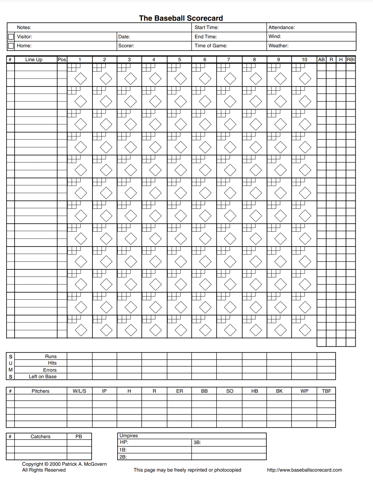 Patrick A. McGovern baseball scorecard, detailed version. 