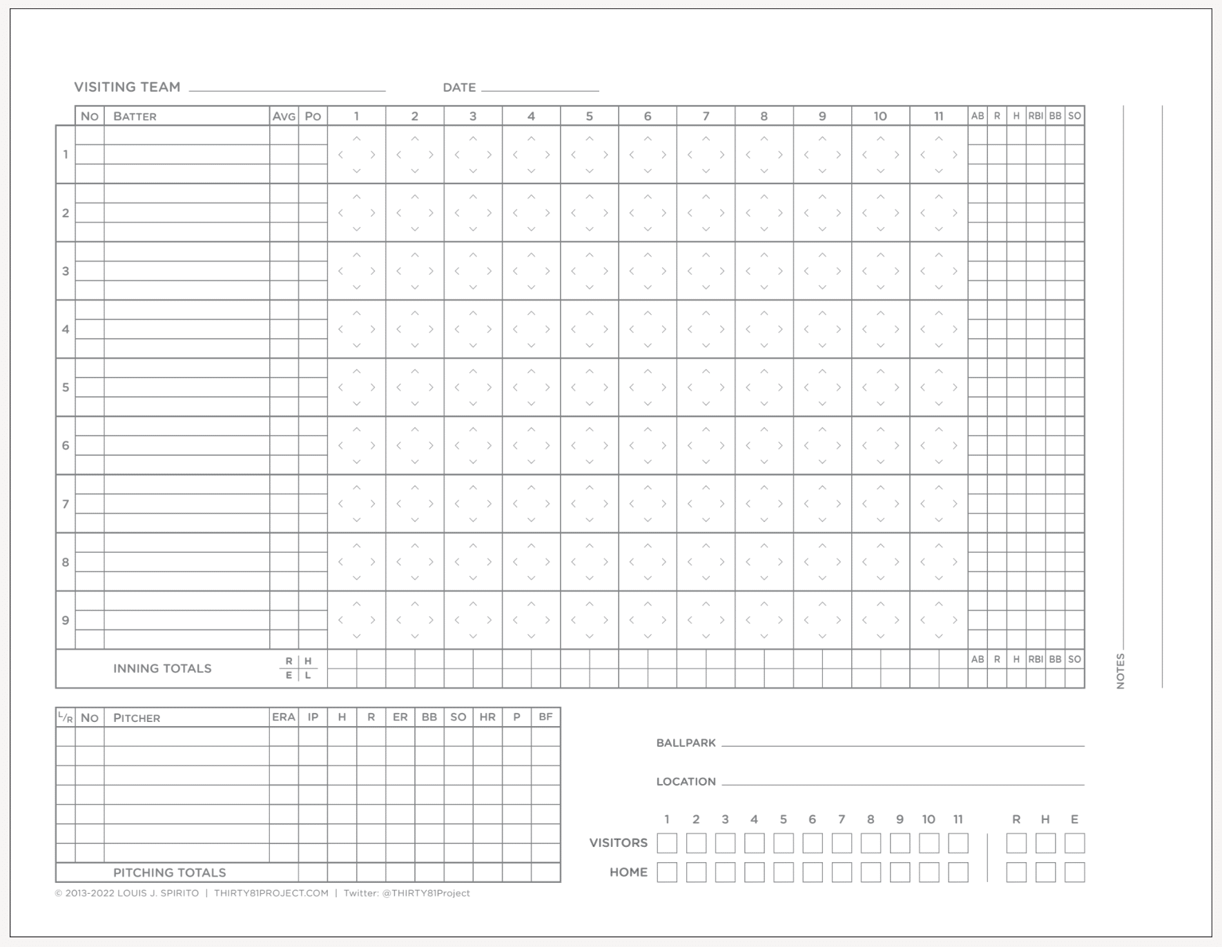 The THIRTY81 Press Baseball Scorecard.