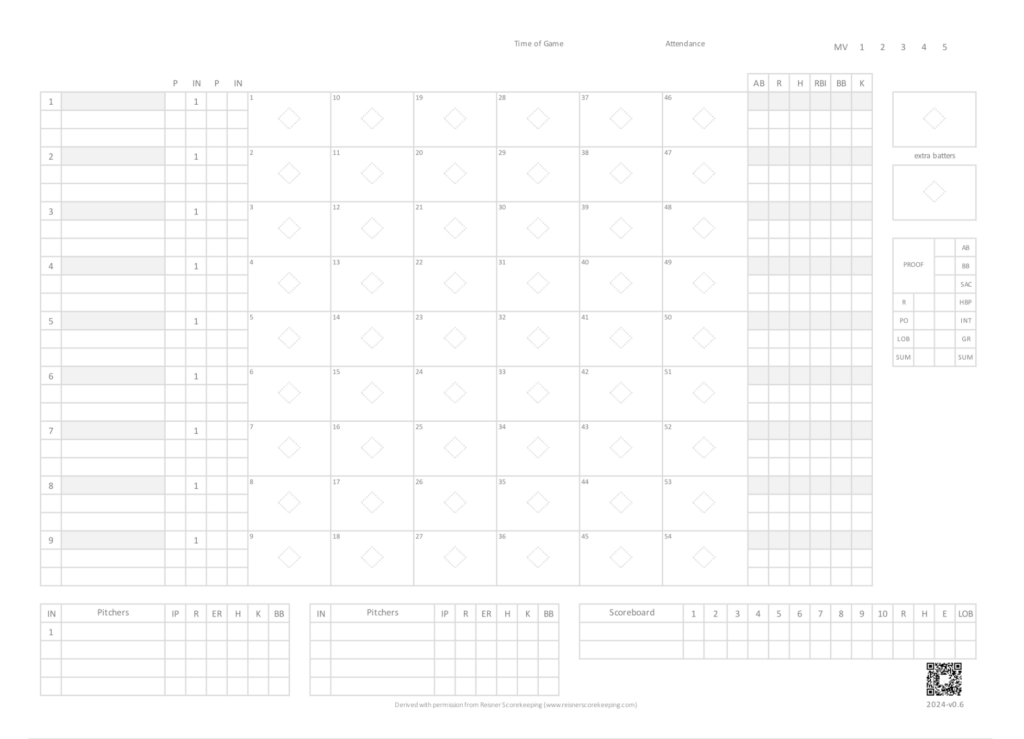 6 Free Printable Baseball Scorecards/Scorebook Pages